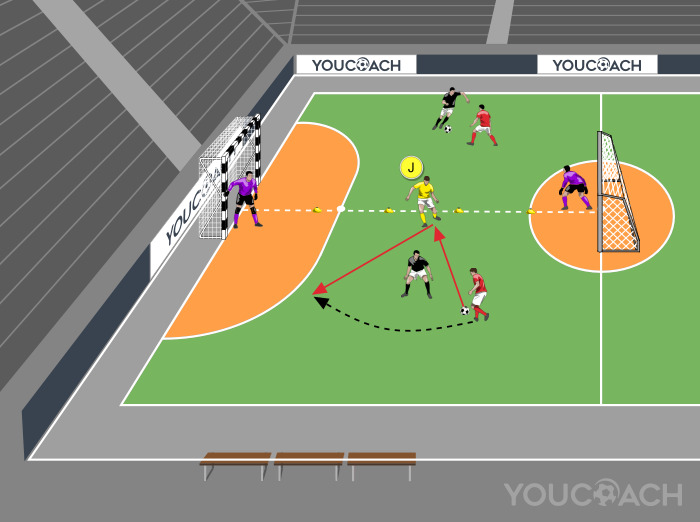 1 contra 1 com jogador neutro