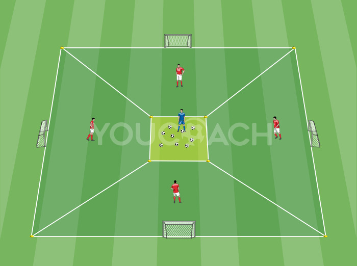 1 x 1: Quatro golos - Chelsea FC