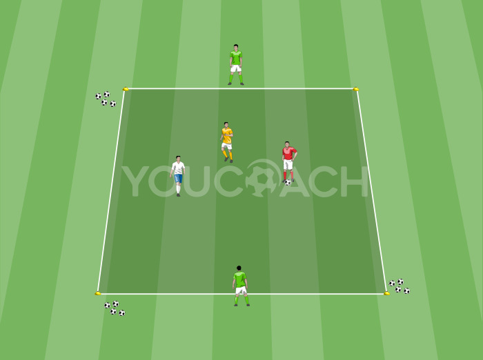 1 contra 1 com jogadores neutros e jogadores de apoio laterais