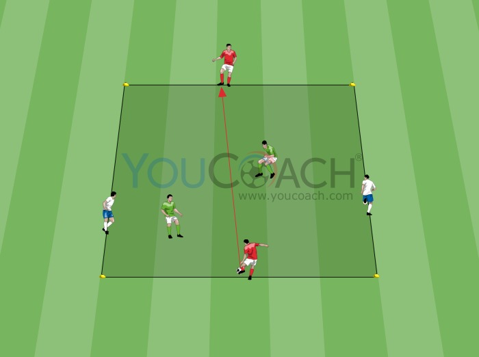 Ball possession 4 vs 2