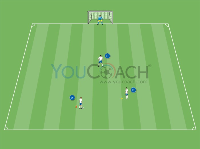 2 x 1 - Sobreposições