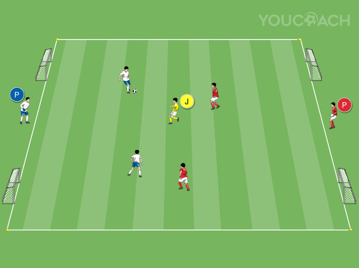 2 contra 2 com jogadores de apoio