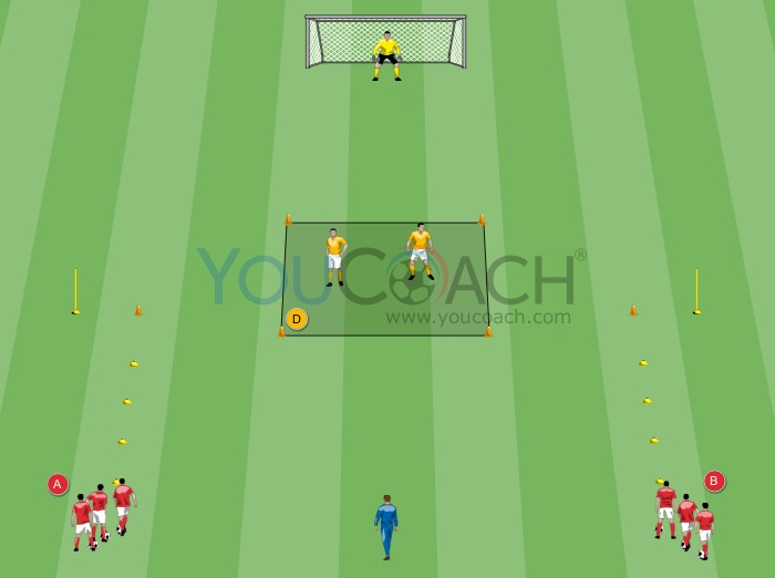 2 vs 2 com circuito duplo e remate à baliza