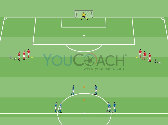 2 contra 2 com finalização