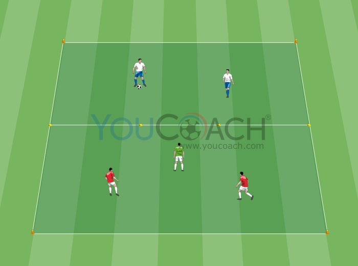 3 contra 2: profundidade e transições com componentes aeróbicos