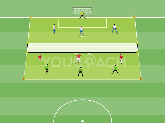 3 x 3 para Transições