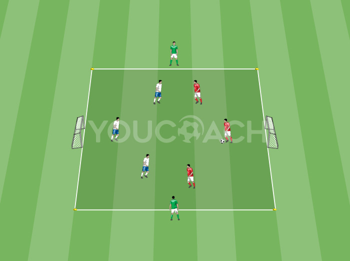 3 v 3 mais 2 curingas: largura