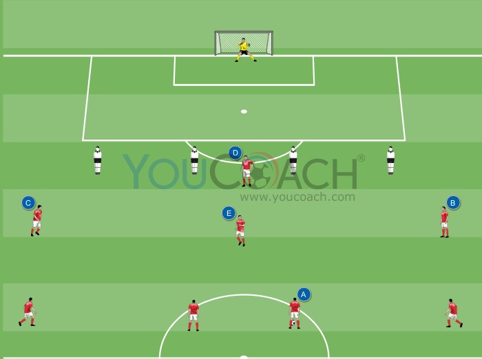 4-2-3-1: Atacar o espaço