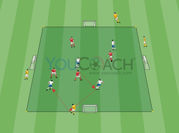Ball possession 4 vs 4 + 4 with shoot at 4 small goals