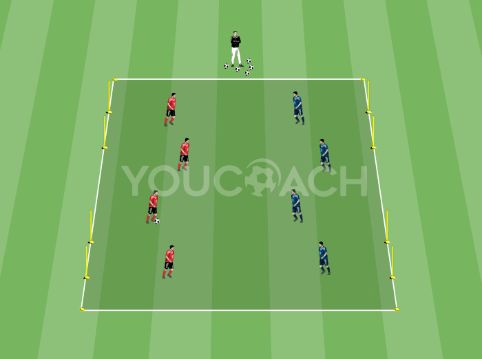 4対4 スモールサイドゲーム - マンチェスター・ユナイテッド