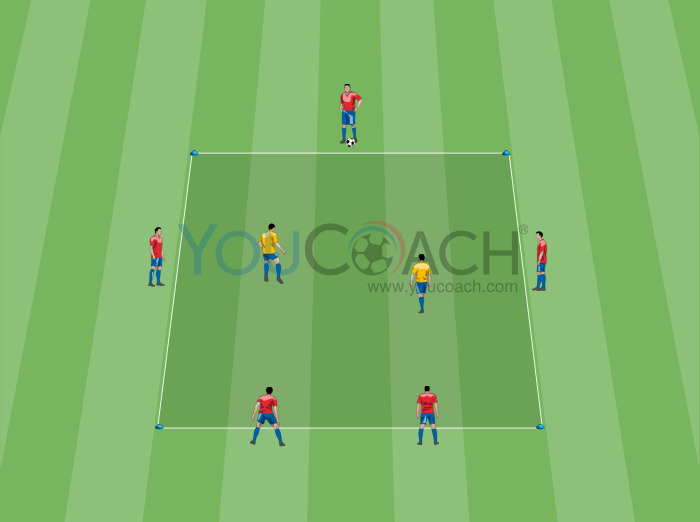 5 vs 2: Rondo - FC Barcelona