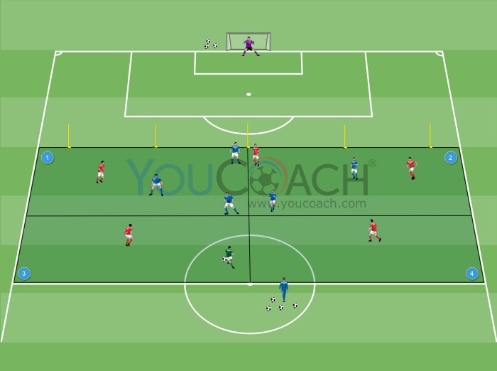 5 vs 5 + Jogador Neutro