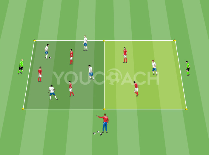 5 contra 3 + jogador neutro: Recuperação imediata e transição