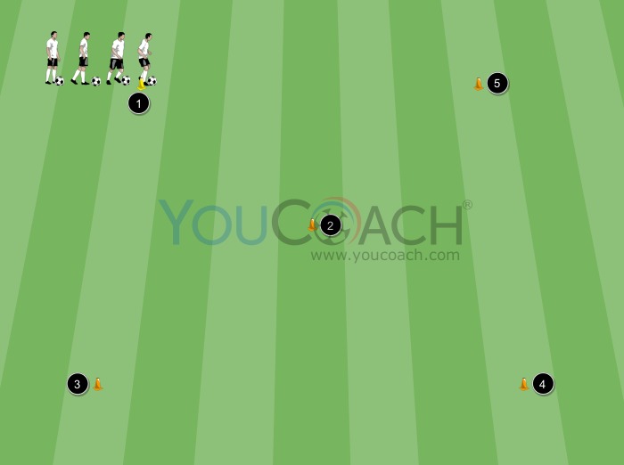 Agilidade e condução de bola - Valencia FC