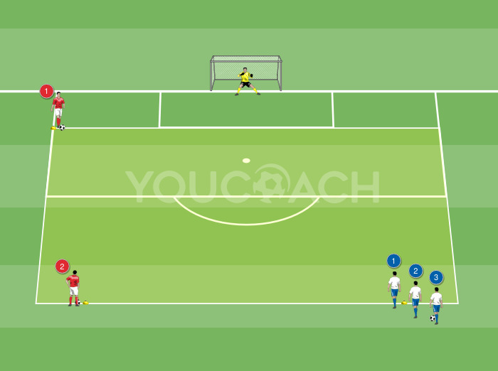 Treino de desarme e remate à baliza