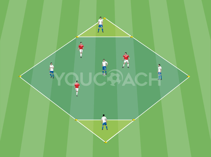 Treine a mobilidade com Jogos Reduzidos