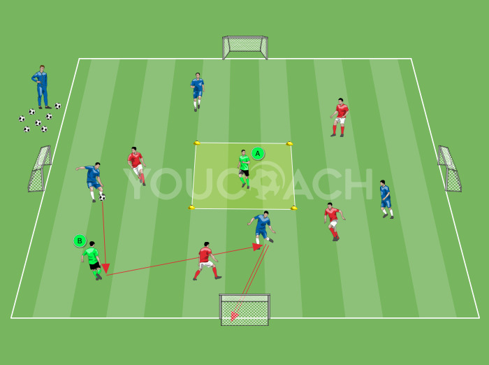 Assistência e finalização - Chelsea FC