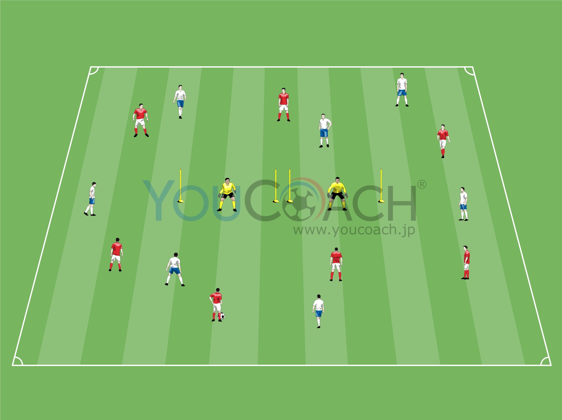 スモール サイド ゲーム： 両側から攻撃