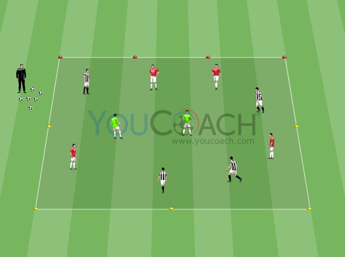 Posse de bola com golo - Juventus FC