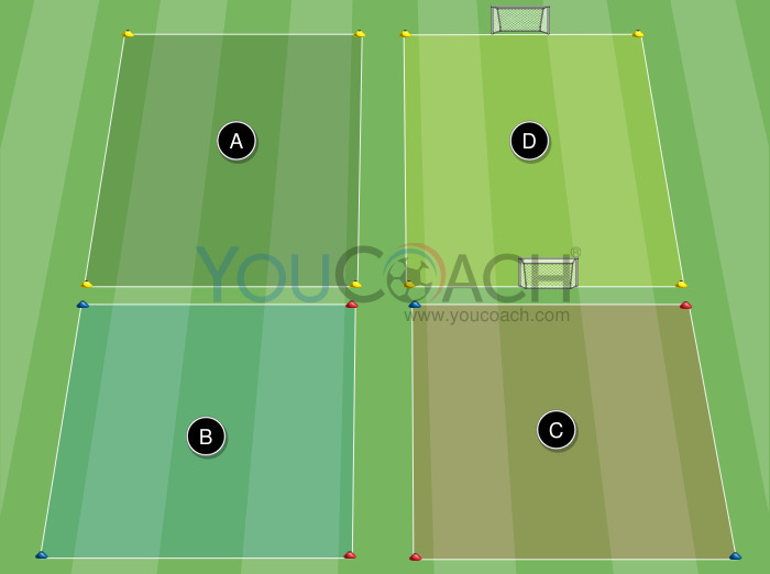 Mudança de campo em sprint