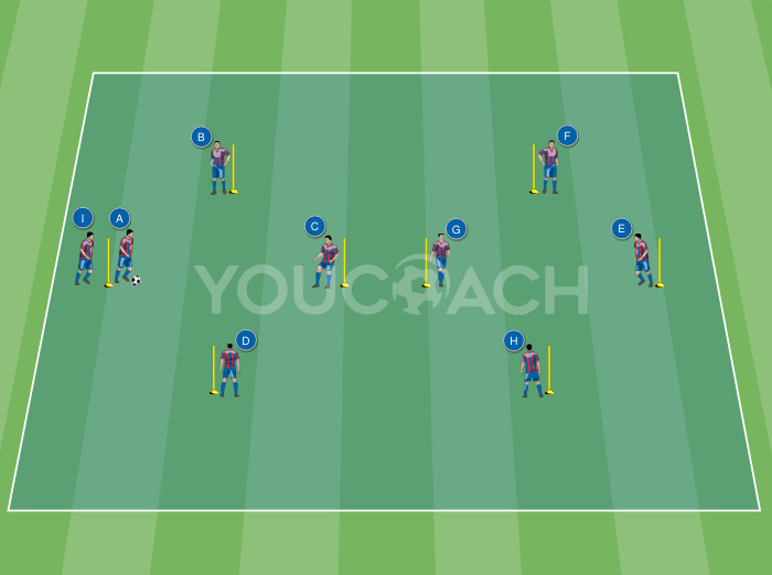 Circuito de técnica combinada - FC Barcelona