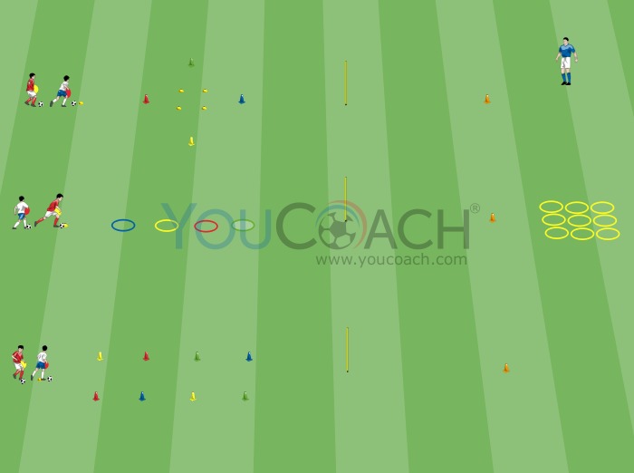 Circuito cognitivo e técnico: três em linha