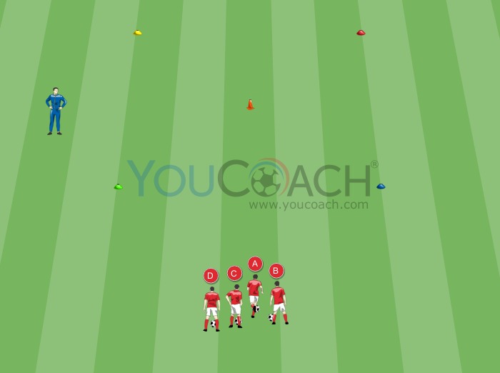 Exercício cognitivo - Conduzindo a bola no marcador