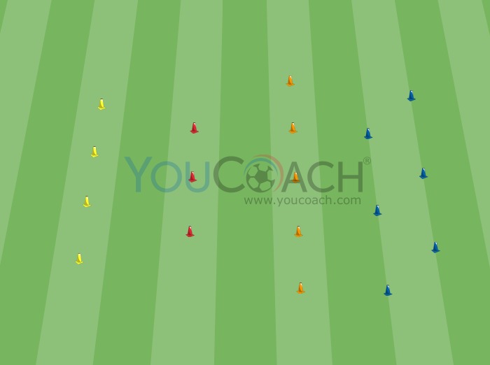 Circuito condicional - Potência aeróbica