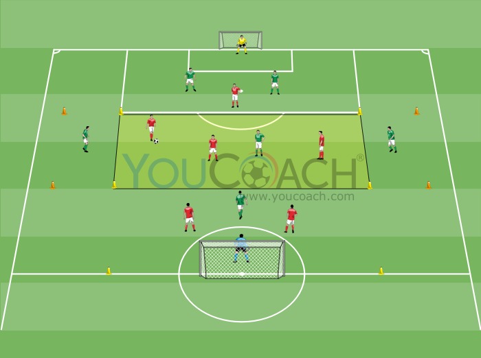 Jogo Condicionado - Celtic FC