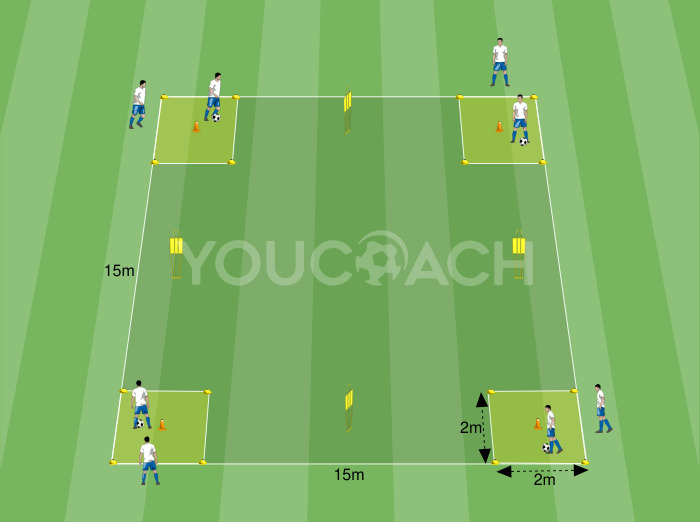 Controlo orientado: passe e movimento
