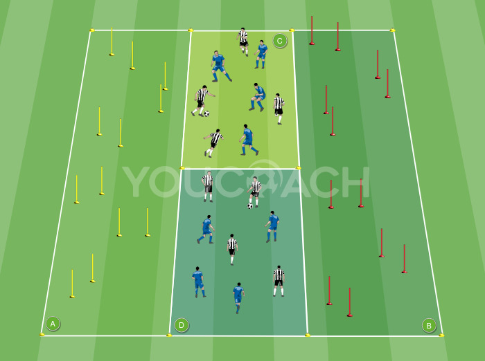 ポゼッションからゴールへ:ユヴェントスFC