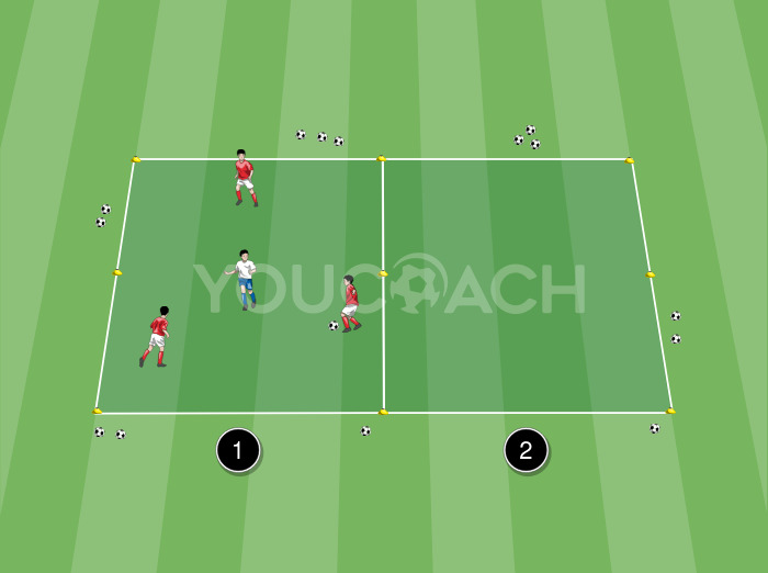 Quadrado duplo situacional: 3 contra 1