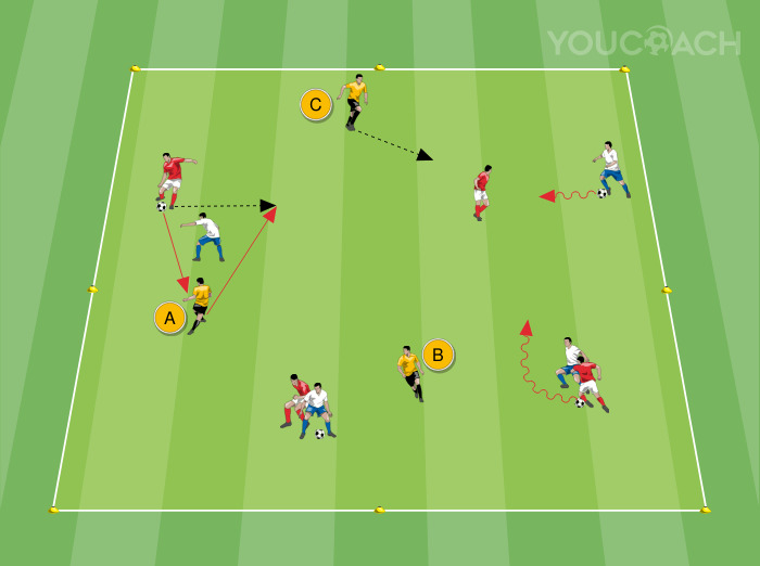 Duelos 1 vs 1 + 3 Jogadores Neutros