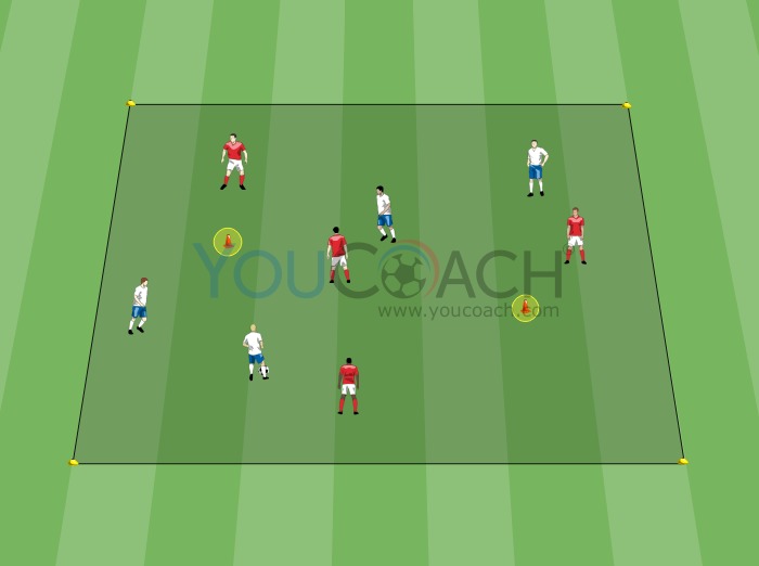 Escola Holandesa, objetivo único: passe