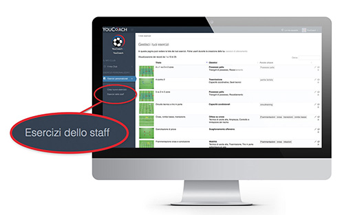 Condividere esercizi con YouCoachApp esercizi staff Condividere esercizi con YouCoachApp esercizi staff