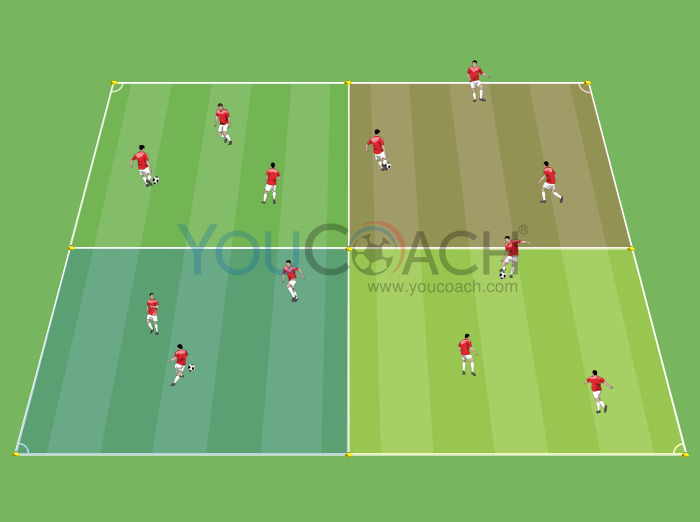 Progressão: exercícios em um quadrado de 30x30 metros