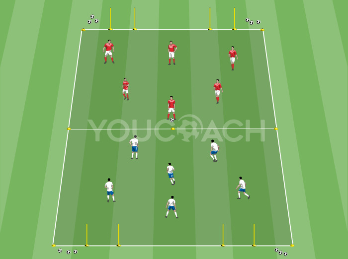 Fase ofensiva, golo após passe de apoio