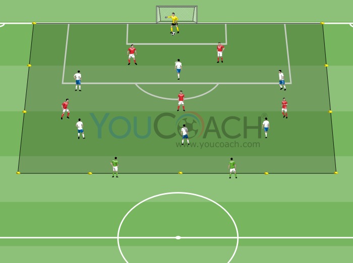 Construção do jogo com esquema de losango baixo e transições