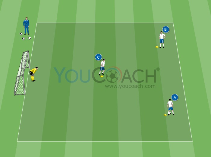 Jogo envolvendo três jogadores - Corte