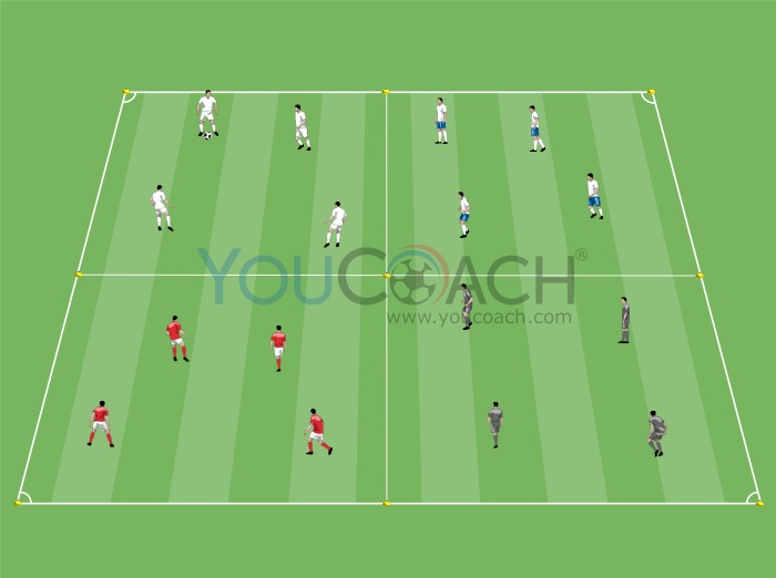 Jogo em quatro quadrados