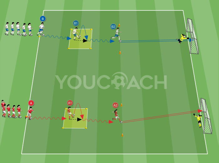 Competição de remates à baliza