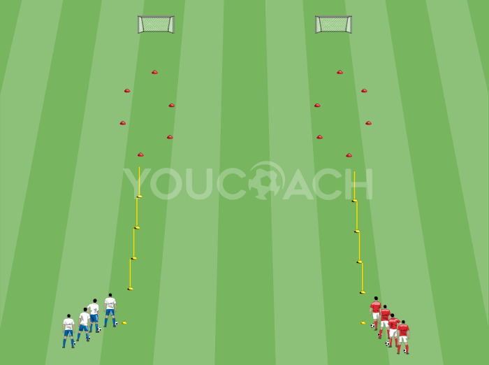Desafio de remate com velocidade e precisão