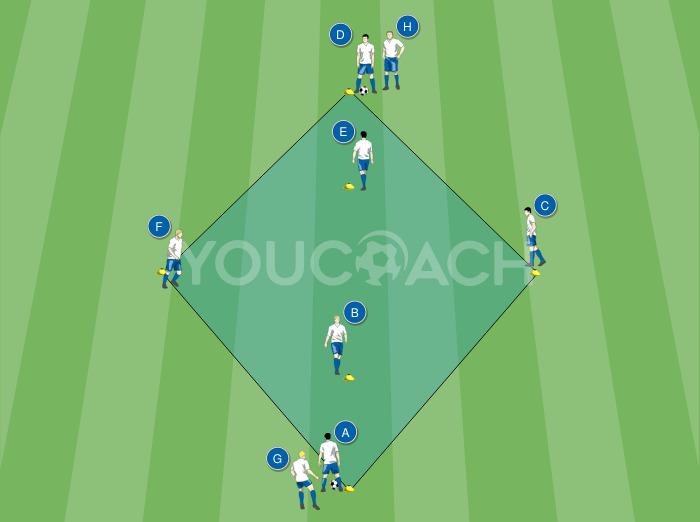 Passe de bola em diamante com comando de voz