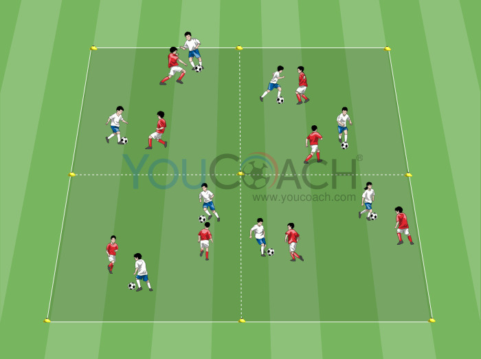 Coerver Coaching: O drible com arrasto