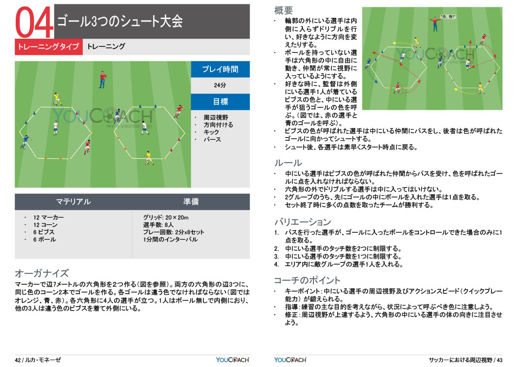 サッカーにおける周辺視野 Youcoach