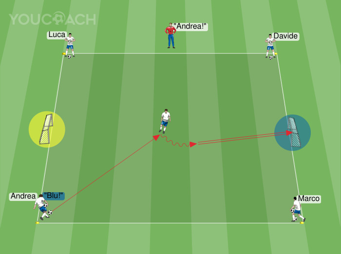 ８つのボールタッチエリア