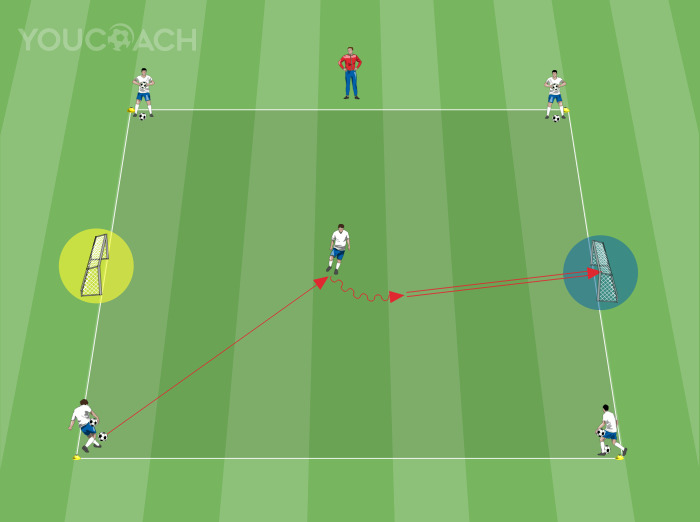 ８つのボールタッチエリア