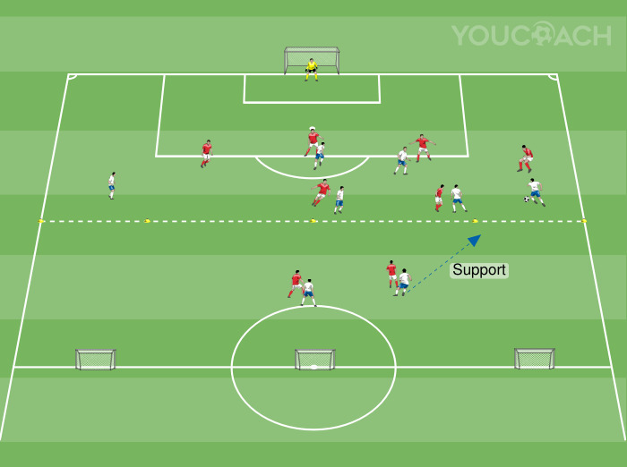 Jogo temático: marcação preventiva