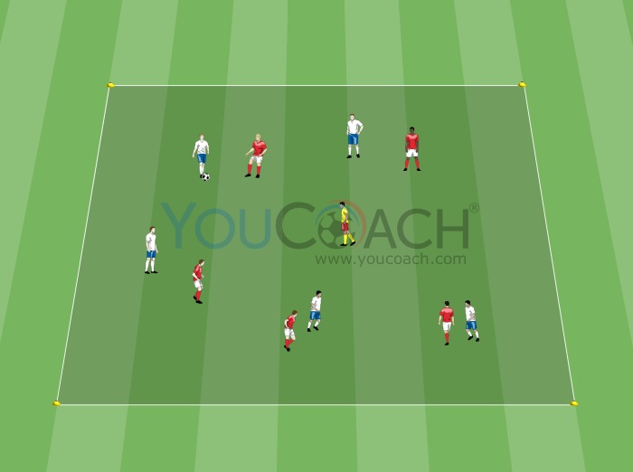 Marcação individual com um organizador de jogo