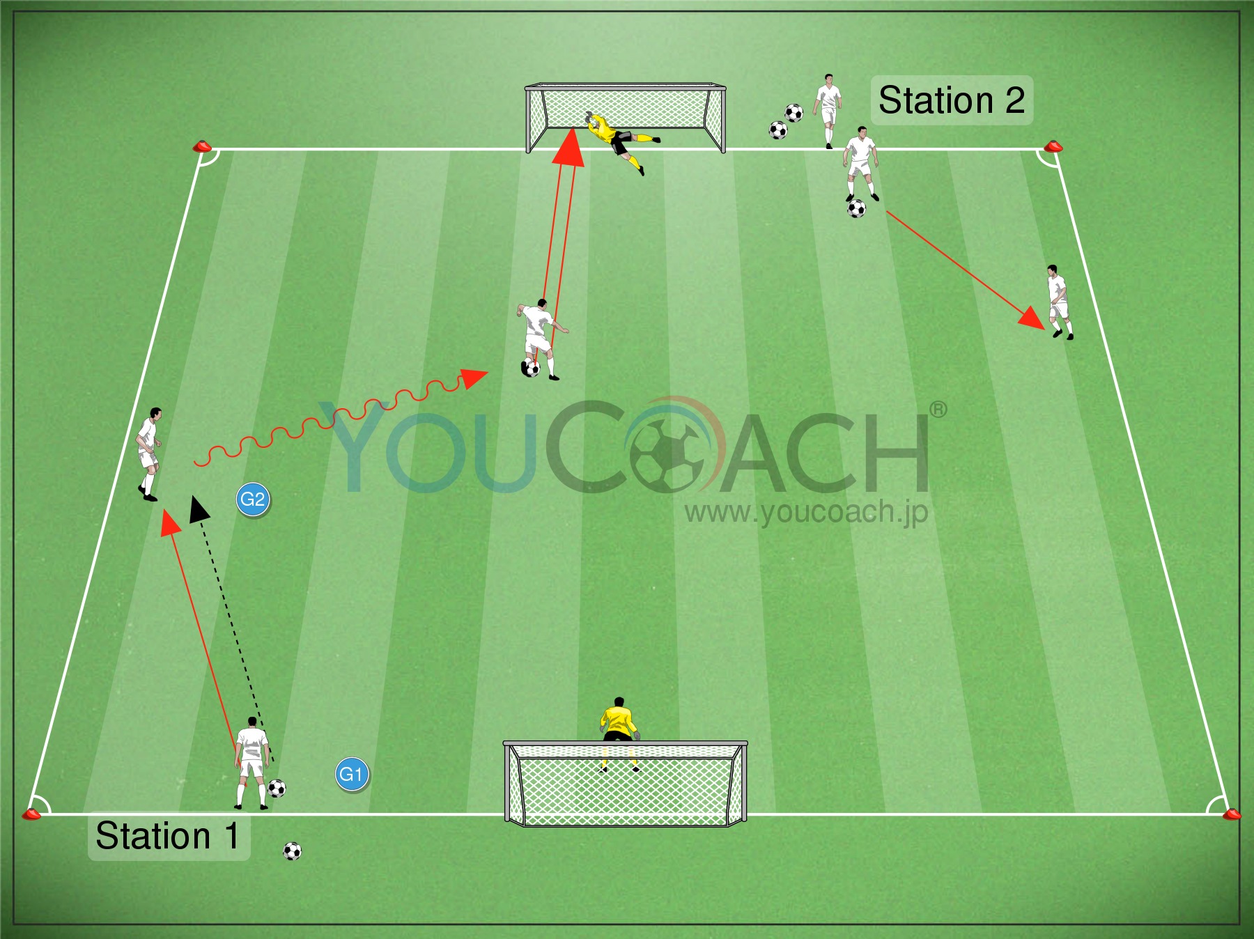 枠内シュート - ケース 1 - バイエルン ミュンヘン FC